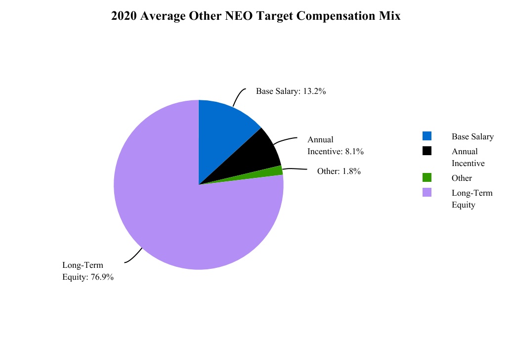 chart-cb9cd3ca407e4e0fae21.jpg